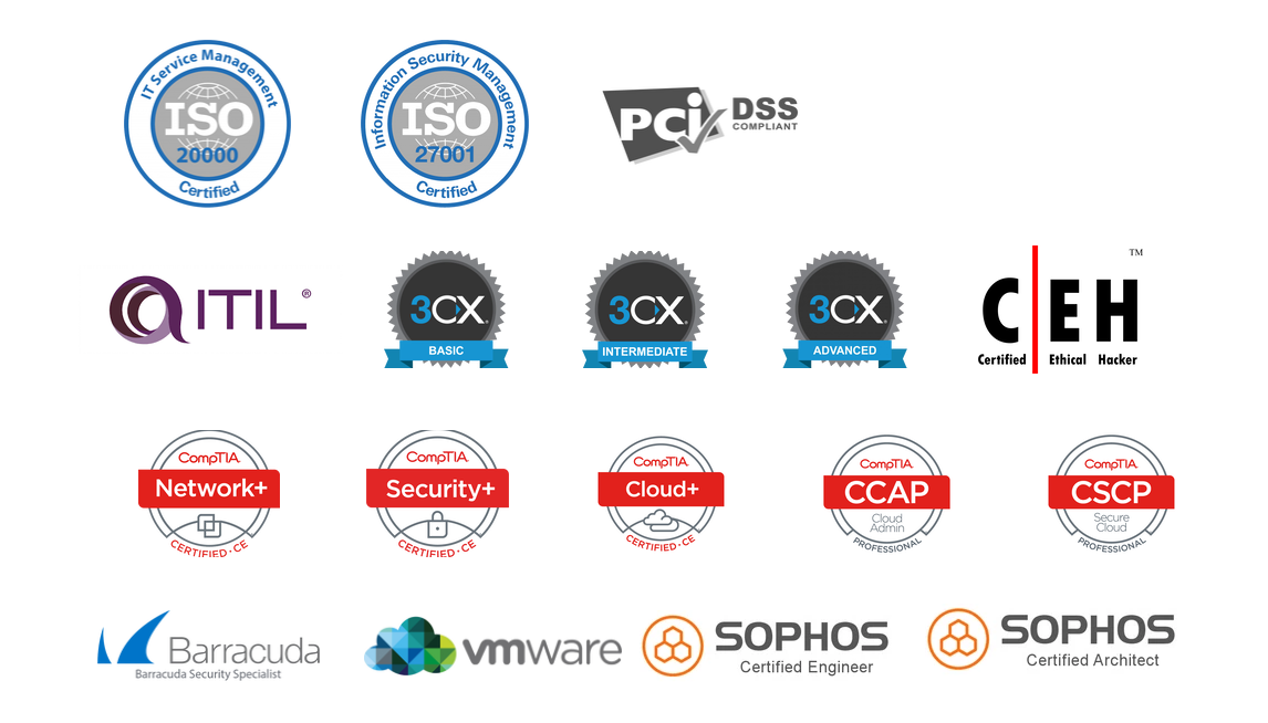 certs